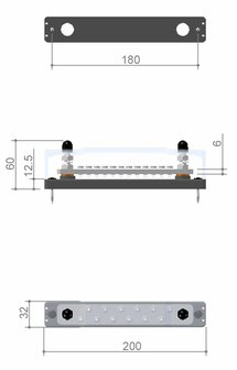 afmetingen verdeelstrip 300A